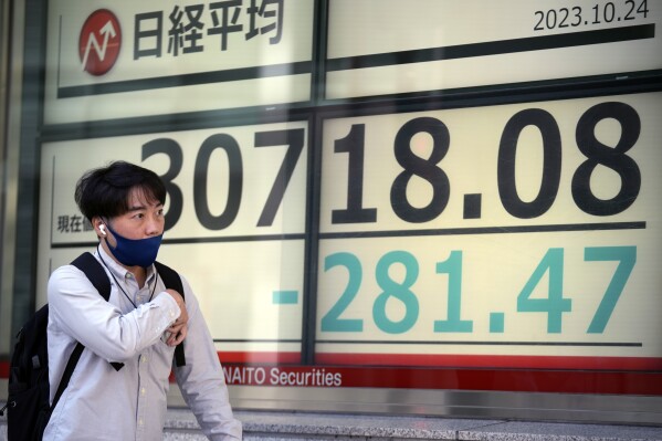 Us stocks today sale